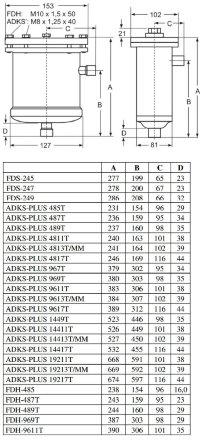 Фильтр FDH-969 Alco Controls Фильтр FDH-969 Alco Controls
