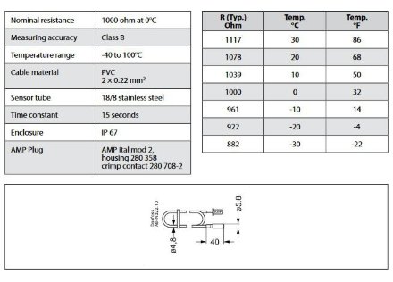 Датчик температуры AKS 12, 1.5m 084N0036 Danfoss