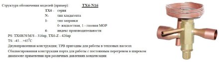 Терморегулирующий вентиль TX6-S15 Alco Controls