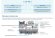 Компрессор D2-15.1Y (R-404A, R-507, R-134a, R-407C LBP) Frascold