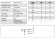 Датчик температуры AKS 12, 3.5m 084N0039 Danfoss