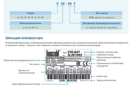 Компрессор Q5-24.1Y (R-404A, R-507, R-134a, R-407C MBP) Frascold